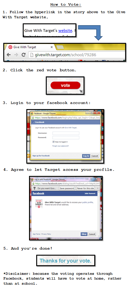 how to vote 2